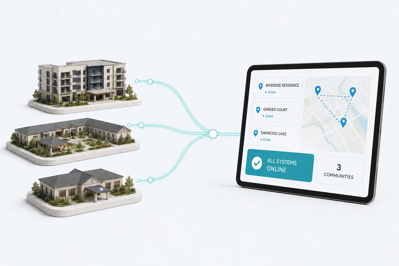 Multi-site community management dashboard connected to several senior living buildings