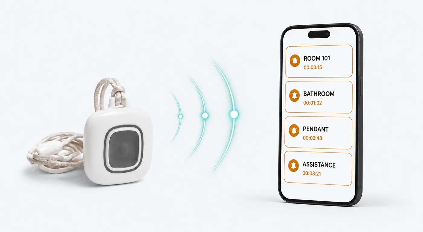 Wireless resident pendant sending an alert to a caregiver phone